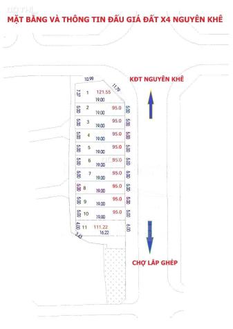 Bán gấp đất đấu giá Nguyên Khê Đông Anh - X4 Nguyên Khê kinh doanh 14154701