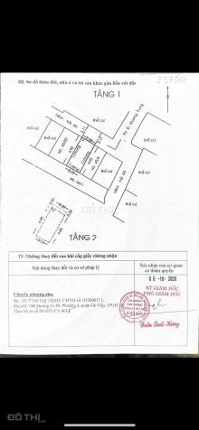 Bán nhà hẻm Quang Trung. 2 lầu. Giá 1,980 tỷ 14465043