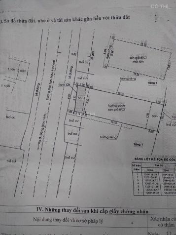 CHÍNH CHỦ CẦN BÁN NHÀ XƯỞNG MẶT TIỀN ĐƯỜNG THỚI TAM THÔN 9, DT: 6.9X24, CÔNG NHẬN 157M2. GIÁ 9.9 TỶ 14469564