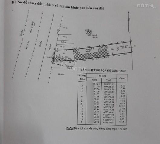Bán đất mặt tiền Mai Chí Thọ, An Phú Q2, 127tr/m2, rẻ nhất khu vực, SHR, Hướng Tây Nam 14482168