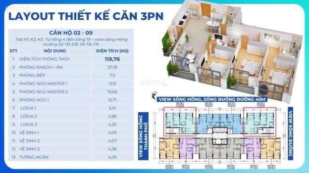 Bán căn hộ chung cư tại Đường Thượng Thanh, Phường Gia Thụy, Long Biên, Hà Nội giá 2.9 Tỷ căn 77m 14520944