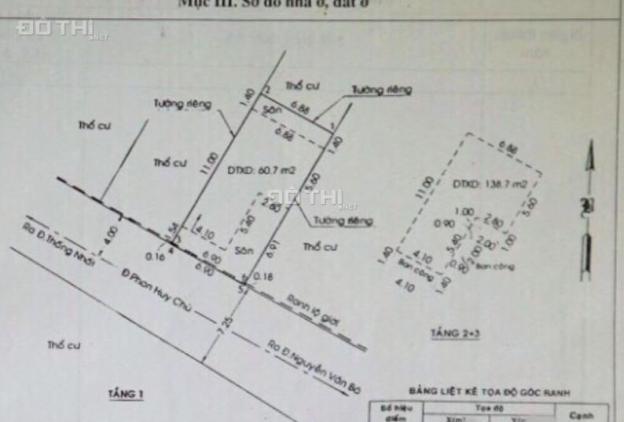 Nhà MT Phan Huy Chú, Bình Thọ, Thủ Đức 3 tấm 199m2 giá ngợp 12 tỷ. LH 0388959281 14488054