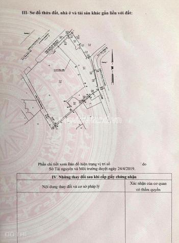 Bán lô đất Phú Nhuận, mặt tiền Phan Đăng Lưu, 842m2 đất thổ cư, ngang 16m 14532328