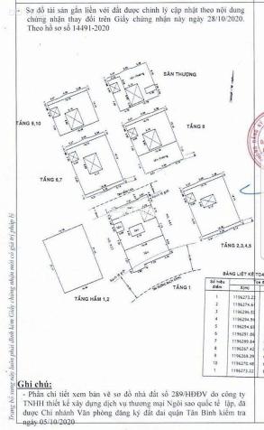 Toà nhà văn phòng Tân Bình, MT Bạch Đằng, 347m2 đất, 2 hầm + 10 tầng, 180 tỷ 14557349