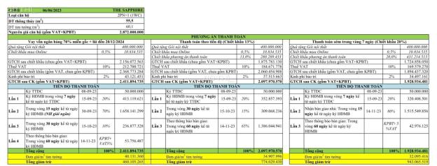 Bán căn hộ 2PN+1 Vinhomes Ocean Park, 60m2, giá chỉ từ 1.9 tỷ 14496730