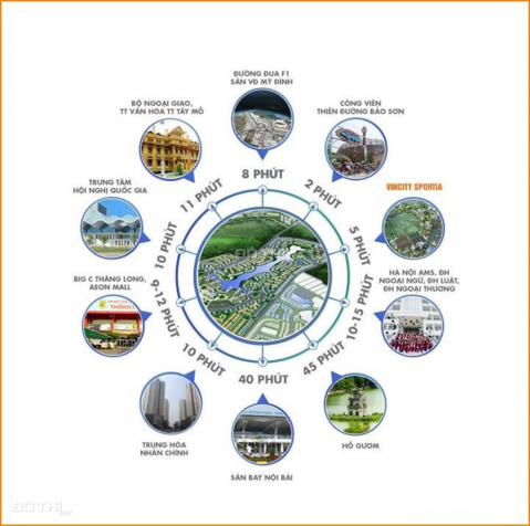 CHO THUÊ NHÀ, NGUYÊN CĂN NAM AN KHÁNH, NAM CƯỜNG, AN HƯNG, GẦN AEON MAIL HÀ ĐÔNG, THÔNG SMART CITY 14574196