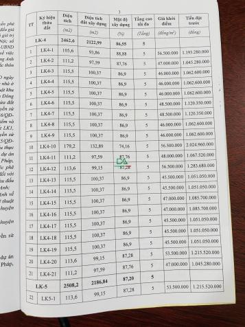 Thông tin đấu giá Tây Bắc thôn Lễ Pháp xã Tiên Dương huyện Đông Anh tỉnh Hà Nội 14583688