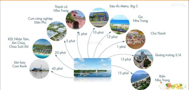 Bán đất nền dự án tại Dự án Khu đô thị mới Nam Sông Cái, Diên Khánh, Khánh Hòa diện tích 126m2 giá  14589074