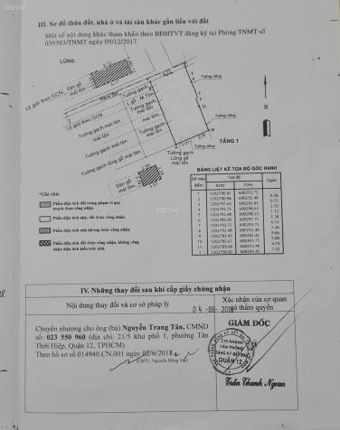 Tôi bán Biệt Thự cũ, giảm giá 500tr, chỉ còn 2,4tỷ, sổ hồng riêng 14560634