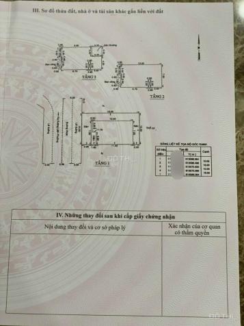 Bán nhà biệt thự,  tại Đường Liên Phường, Phường Phước Long B, Quận 9, diện tích 200m giá 23 tỷ 14598048