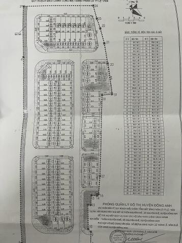 Lô góc đất đấu giá X2 Nguyên Khê Đông Anh Sát chợ Lắp Ghép Mặt đường 20m kinh doanh luôn 14616918