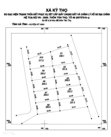 Bán đất biệt thự - vườn 2300m² Xã Kỳ Thọ, Kỳ Anh, Hà Tĩnh 14618114