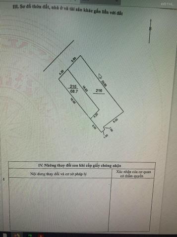 Bán 68m đất Thái Bình Mai Lâm Đông Anh Hà Nội , đường ô tô tránh 14592625