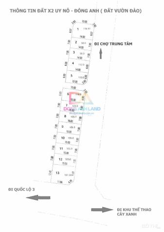 Bán đất đấu giá X2 Uy Nỗ Đông Anh Lô góc khu Vườn Đào kinh doanh 14637281