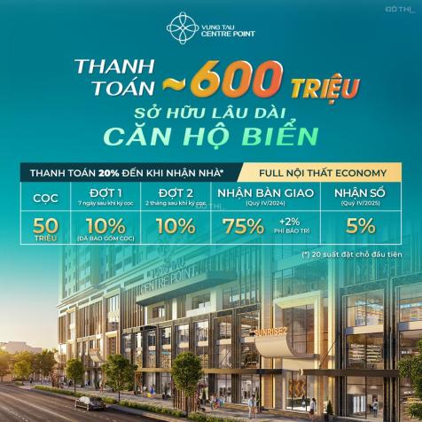 Hot! Chỉ TT 35% dừng lại sở hữu lâu dài căn hộ Vung Tau Centre Point, full nội thất - LH: 0983076ại 14671711