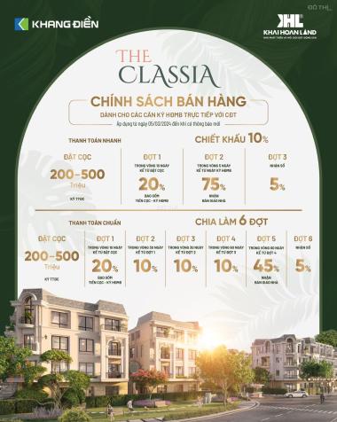 Cần bán căn C06 căn góc 3MT Classia Khang Điền – Khu khép kín – 7×20 14694959