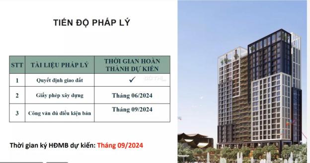 Thông tin dự án THE PATHWAY  của tập đoàn SUNGROUP tại Sầm Sơn Thanh Hoá 14705465