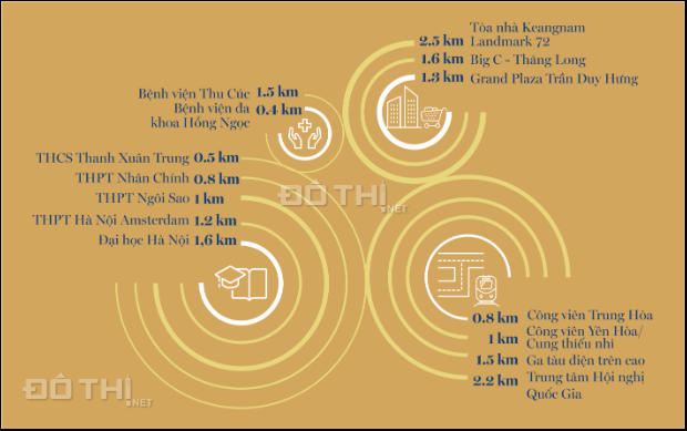 Cần bán căn hộ chung cư- TT quận Thanh Xuân- Quỹ căn 2 N,3N 14738889