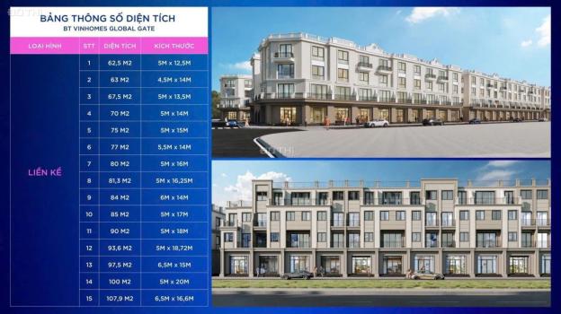 CHÍNH THỨC MỞ BÁN DỰ ÁN VINHOMES GLOBAL GATE CỔ LOA ĐÔNG ANH 14785068