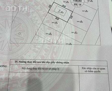 Chính chủ bán nhanh 1 cặp lô E diện tích 6x15m tại D/A Sở Văn Hoá TT Q9. Giá 71tr/m2 14785689