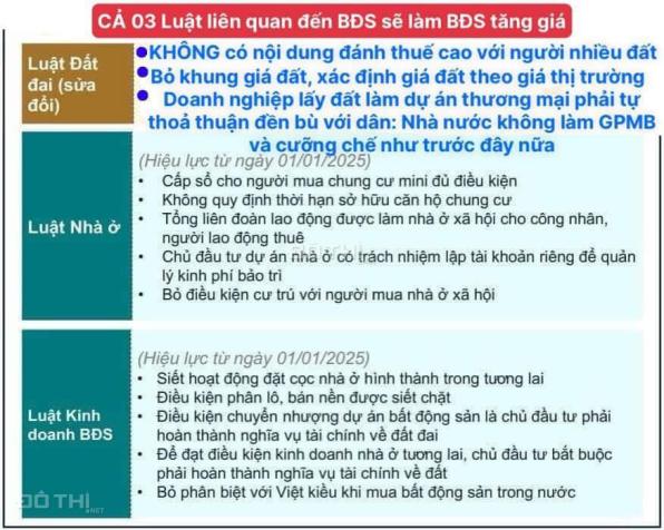 Đất nền chia lô vừa tiền, ngay khu An Lạc Vân Canh 25,2ha, vị trí đẹp, giá đầu tư. LH 0909469111 14565096