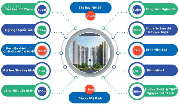 Cho thuê chung cư Mipec Rubik, Càu Giấy, 80m, 2 ngủ, 2 wc, full nội thất, giá tốt 14788598