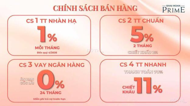 Căn hộ resort ven sông liền kề phú mỹ hưng 14802659