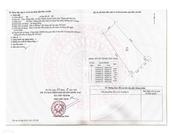 ĐẸP KHÔNG THỂ CHÊ SẾP EM CẦN BÁN GIÁ RẺ KO TƯỞNG TẠI THẮNG ĐẦU, QUỐC OAI, HN 14803350