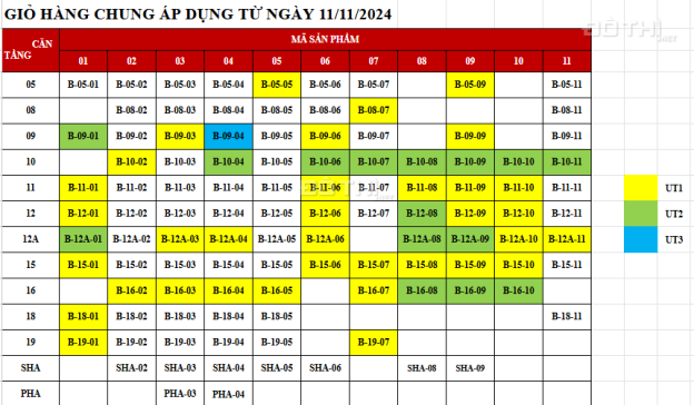 279TR SỞ HỮU NGAY CĂN HỘ ĐẦU TƯ TÍCH SẢN NGHĨ DƯỠNG, CAM KẾT CHO THUÊ 240TR/NĂM CARA RIVER PARK 14811181