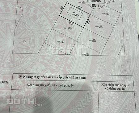 Cập nhật rổ hàng ngộp giá tốt ngay tại KDT Sở văn hóa Thông Tin Q9, LH: 0914.920.202 14813721