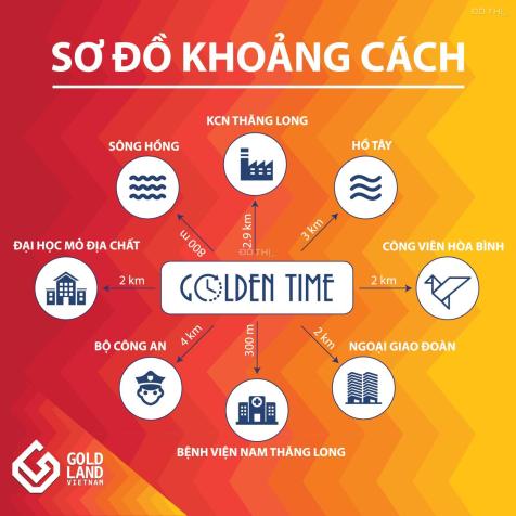 Bán căn hộ 2 ngủ full đồ chung cư Ecohome 3,Đông Ngạc,Bắc Từ Liêm chỉ 3,65 tỷ 14819892