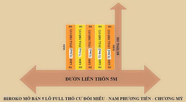 Bán đất tại Xã Nam Phương Tiến, Chương Mỹ, Hà Nội diện tích 73.9m2 giá chỉ hơn 1 Tỷ 14824875