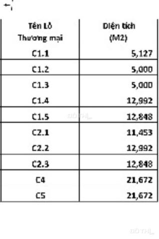 Bán Đất SKK trong Khu công nghiệp Long An 14824941