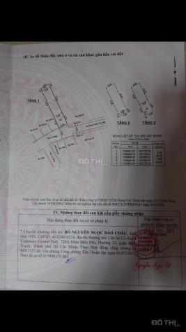 Bán nhà MT hẻm rộng 6m ra đường Huỳnh Tấn Phát. Giá bán 13.5 tỷ - LH 0938922689 (zalo) 14825862