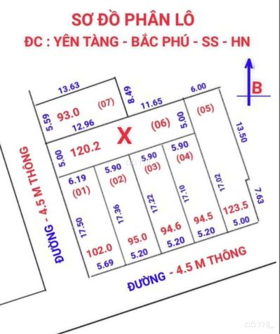 SĂN ĐẤT RẺ CUỐI NĂM KHÔNG ĐÂU RẺ HƠN ĐẤT YÊN TÀNG BẮC PHÚ SÓC SƠN 0987785686 14827958