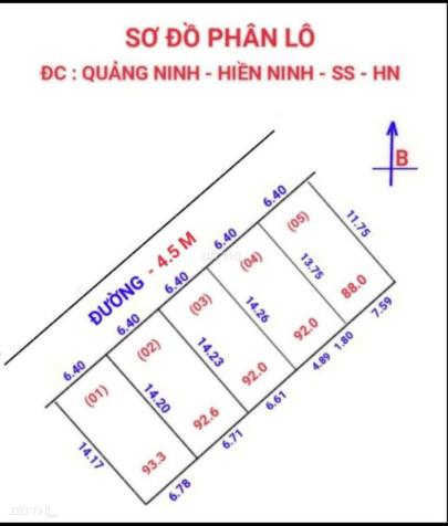 KHÔNG ĐÂU RẺ HƠN 90m2 ĐẤT HIỀN NINH SÓC SƠN LIÊN HỆ 0987785686 14838724