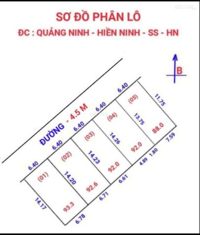 KHÔNG ĐÂU RẺ HƠN 90m2 ĐẤT HIỀN NINH SÓC SƠN LIÊN HỆ 0987785686 14840006
