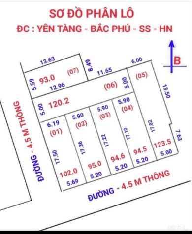KHÔNG ĐÂU RẺ HƠN 95m2 ĐẤT YÊN TÀNG BẮC PHÚ SÓC SƠN LIÊN HỆ 0987785686 14844429