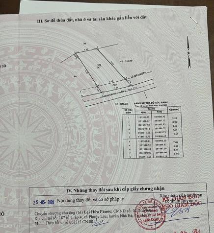 Chính chủ, đất thổ cư, sổ hồng riêng 14860014