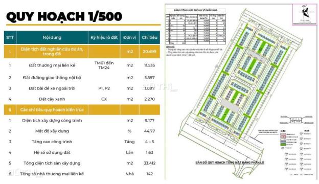Bán liền kề Palmy Biztown Thanh Trì – 75m² – 147tr/m 14862576