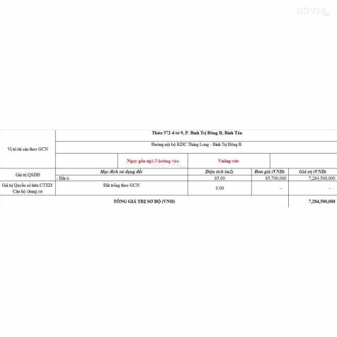 Cần tiền bán gấp. Dt 85m2, có sẵn 5p.trọ full đang thu tiền 14888791