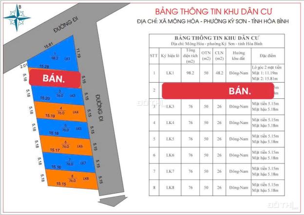 CHỈ HƠN 700 TRIỆU – SỞ HỮU NGAY LÔ ĐẤT FULL THỔ CƯ CẠNH SAKANA RESORT – KỲ SƠN TP. HÒA BÌNH! 14889111