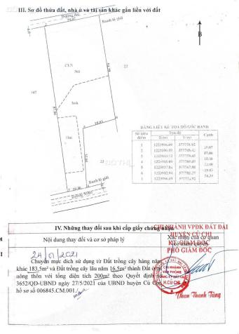 Bán đất tại Đường Gốc Rưng, Xã An Nhơn Tây, Củ Chi, Hồ Chí Minh diện tích 2024m2 giá 7.2 Tỷ 14899405