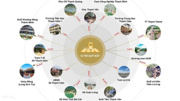 Đất nền thổ cư Thạch Cẩm, Thạch Thành, Thanh Hoá 14908472