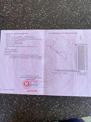 Bắt đầu sốt lại rồi! Bán Đất Mặt Biển Phú Yên Chính Chủ 24.000m2 – Sổ Hồng, Giá Tốt, Hợp Xây Resort 14909511