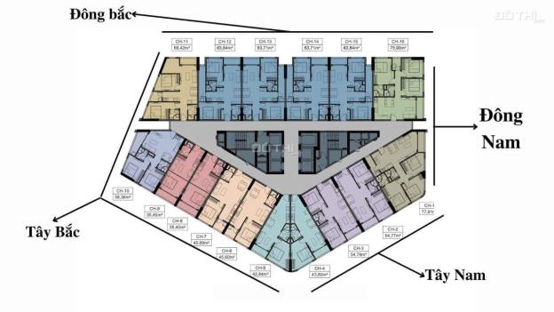 Bán căn hộ chung cư tại Dự án Phú Tài 2 Central Life , Quy Nhơn, Bình Định diện tích 58m2 giá 1.8 T 14920189