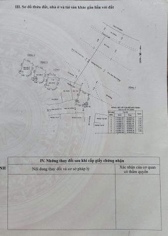 Bán gấp nhà phố 4 tầng ~60m2 mặt tiền kinh doanh đường 2 chiều-Q.1 TP.HCM, hiếm có khó tìm 14920333