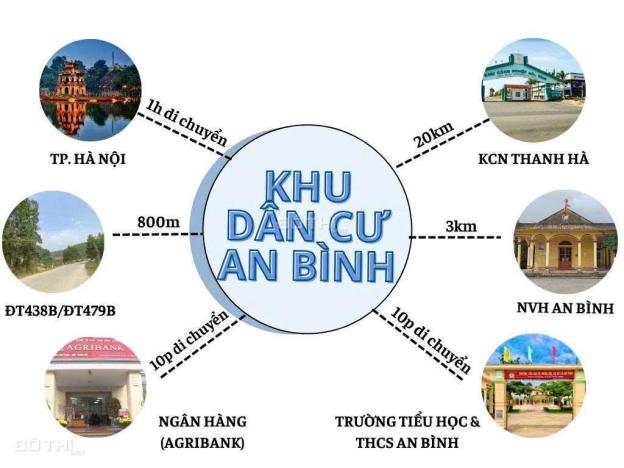 Đất giá tốt - Cơ hội đầu tư ngay tại trung tâm An Bình, Lạc Thuỷ, Hoà Bình 14925173