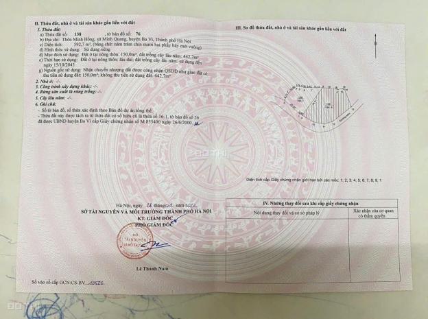 Lô đất Ba Vì có 23m mặt tiền đường nhựa 14928379